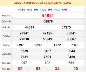 Soi cầu XSMB ngày 16–12–2020