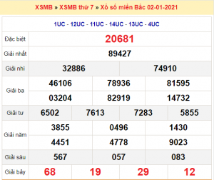 Soi cầu XSMB ngày 03–01–2021