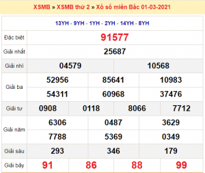 Soi cầu XSMB ngày 02–03–2021