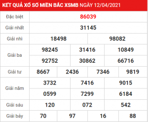 Soi cầu XSMB ngày 13–04–2021