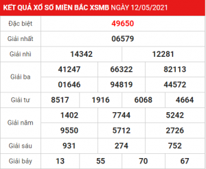 Soi cầu XSMB ngày 13–05–2021