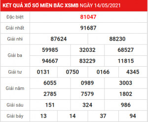 Soi cầu XSMB ngày 15–05–2021