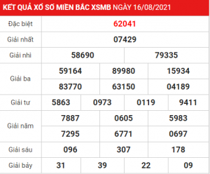 Soi cầu XSMB ngày 17–08–2021