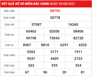 Soi cầu XSMB ngày 30–08–2021