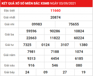 Soi cầu XSMB ngày 04–09–2021