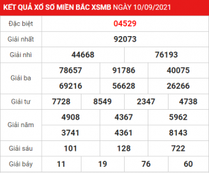 Soi cầu XSMB ngày 11–09–2021