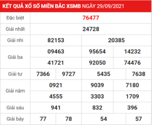 Soi cầu XSMB ngày 30–09–2021