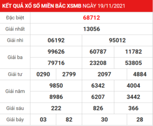 Soi cầu XSMB ngày 20-11-2021