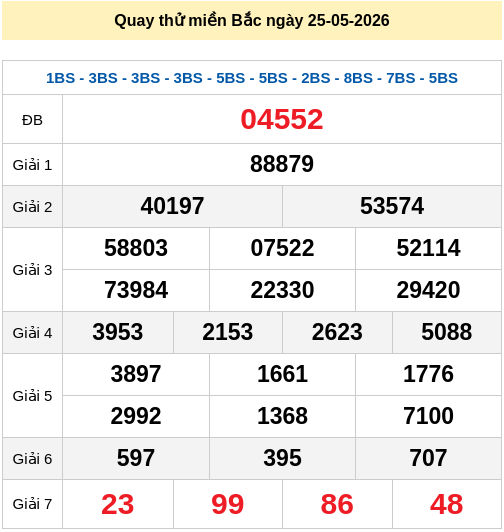 Quay thử XSMB 25/5/2026 lấy hên