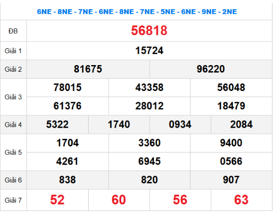 Quay thử XSMB 30/8/2026 lấy hên